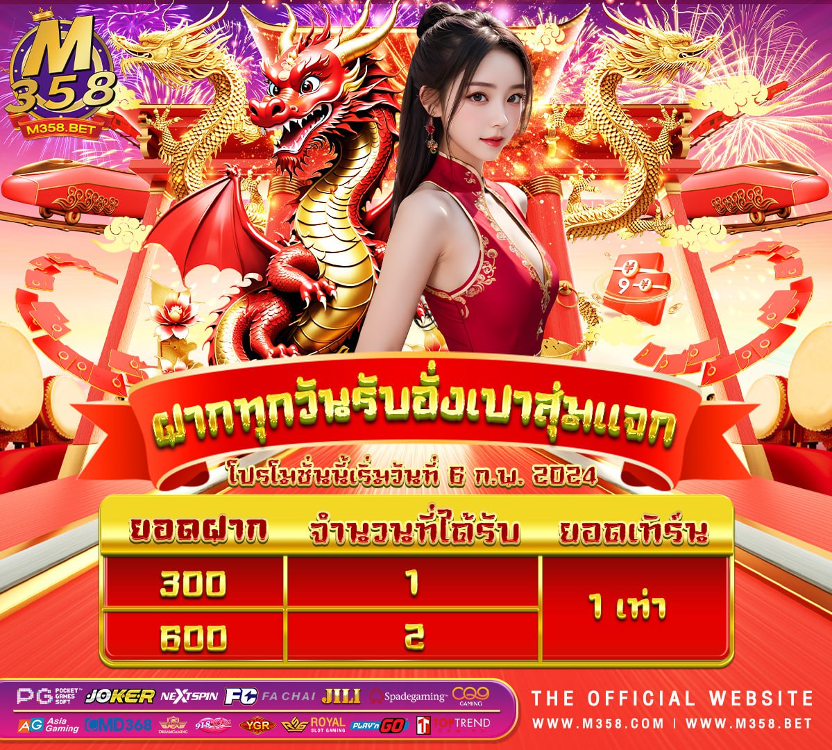 สมัครslotxo zip superslot เครดิต ฟรี 20 2024